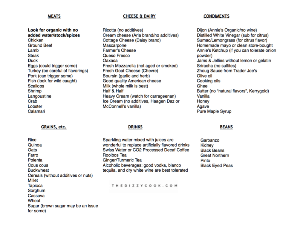 Foods Allowed On The Heal Your Headache Migraine Diet The Dizzy Cook