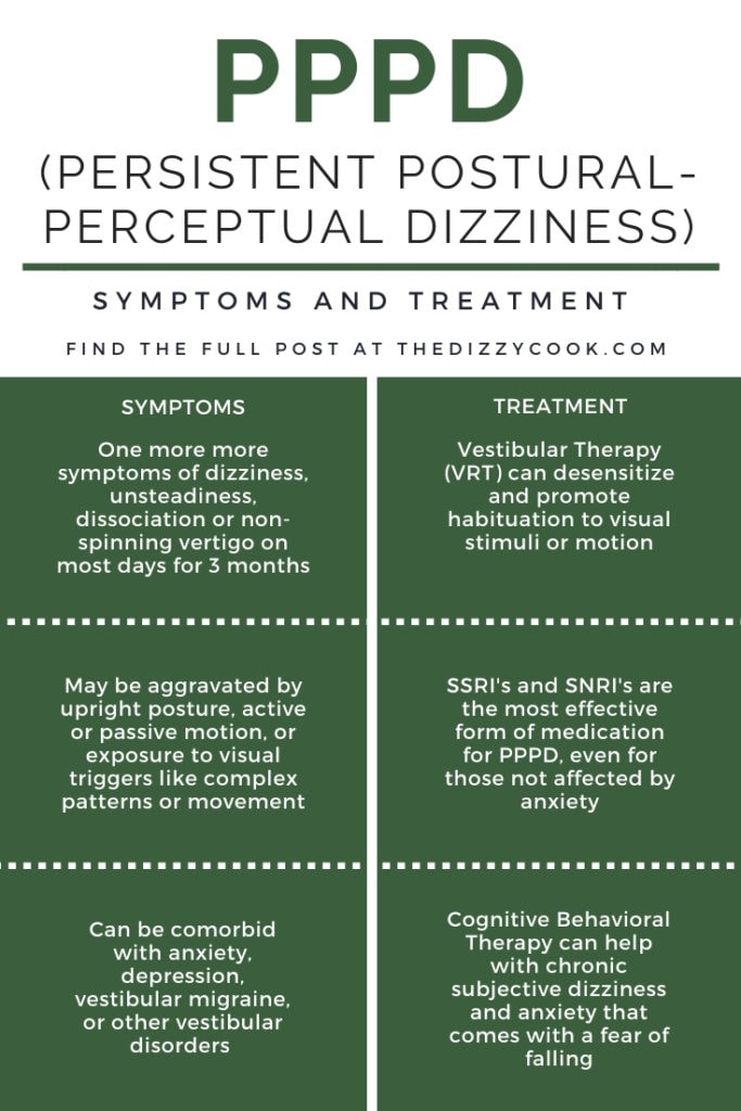 Persistent Postural-Perceptual Dizziness (PPPD) Explained - The