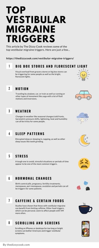 An infographic showing the top 8 vestibular migraine triggers