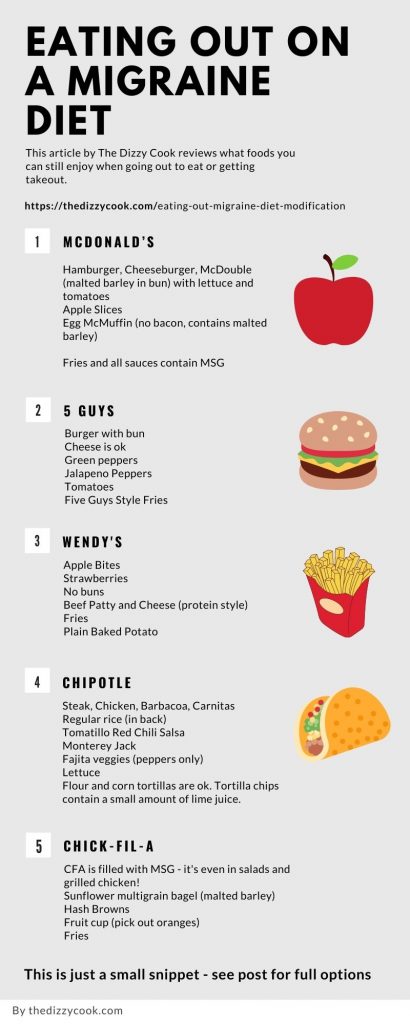 A list of fast food restaurants that have some safe items for migraine diet modifications