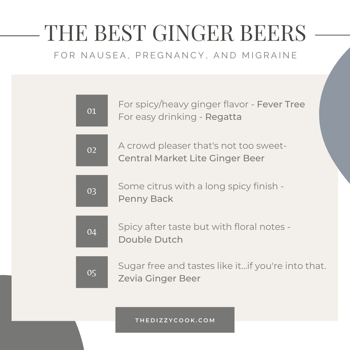A chart detailing a taste test of the best ginger beers