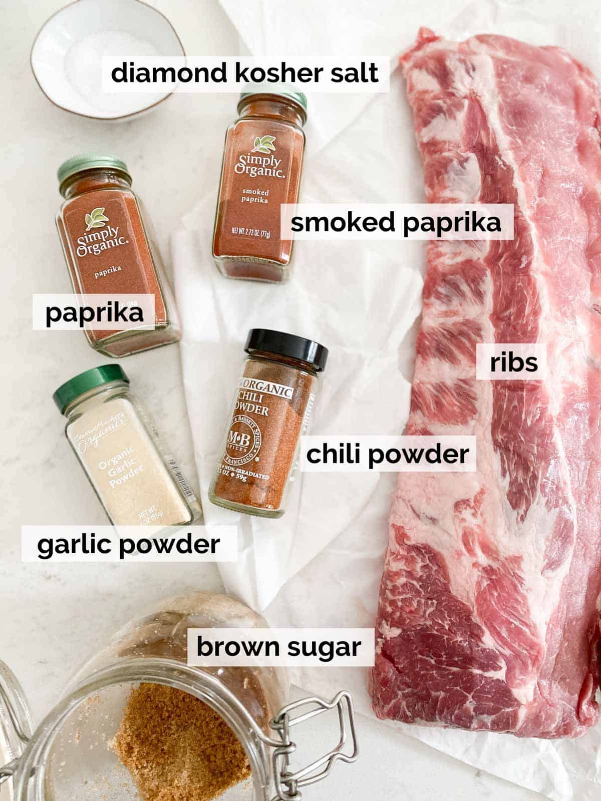 Ingredients for a dry rub next to ribs on a white background.