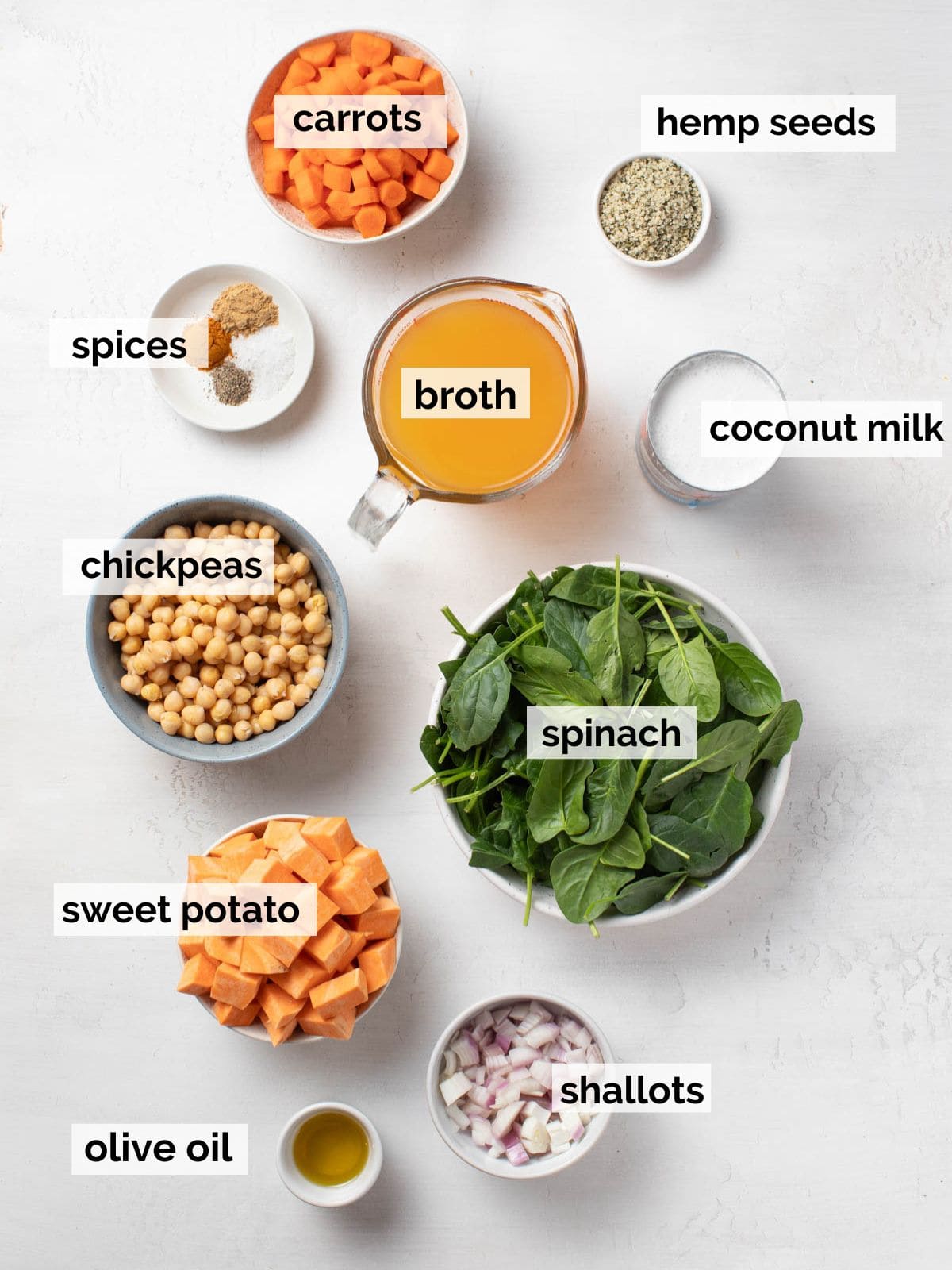 Ingredients for anti-inflammatory stew.